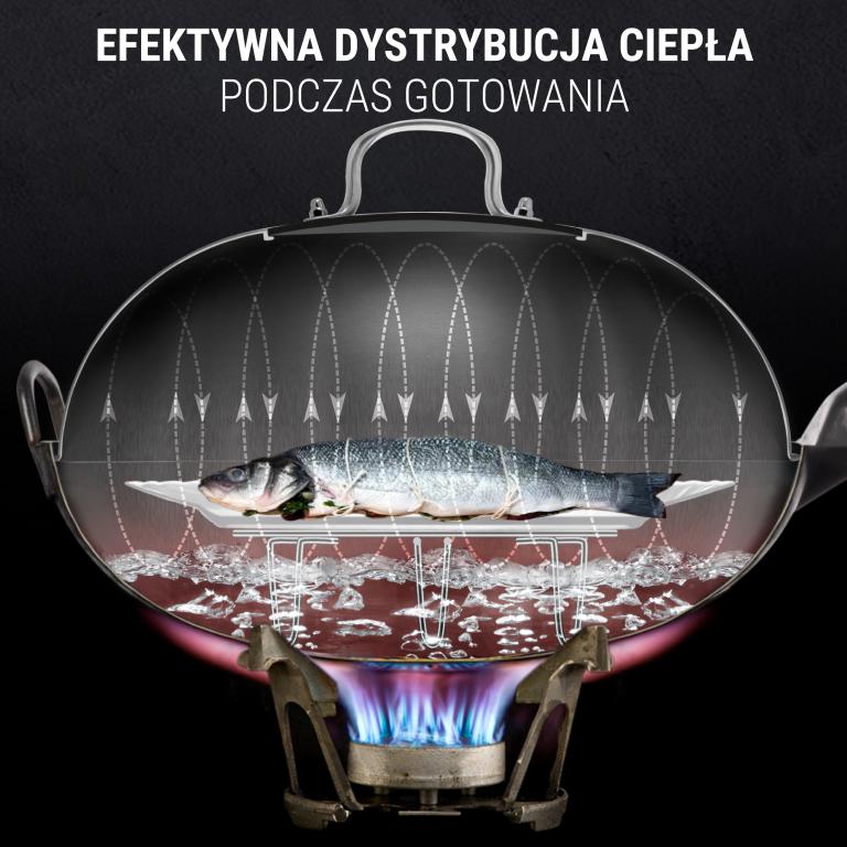 Yosukata Przykrywka z Nierdzewnej Stali z Wkładką z Hartowanego Szkła 32,5cm (Do Woka 34cm)