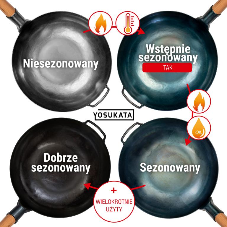 Yosukata Wok ze Stali Niebieski 34cm (z płaskim dnem, wstępnie sezonowany)