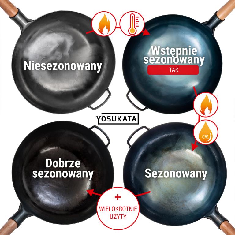 Yosukata Wok ze Stali Niebieski 36cm (z okrągłym dnem, wstępnie sezonowany) 