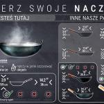 Small Yosukata Wok ze Stali Niebieski 36cm (z okrągłym dnem, niesezonowany) 
