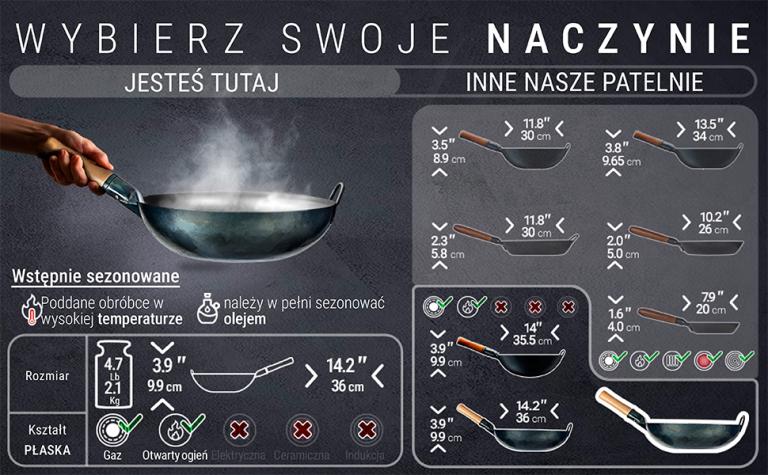 Yosukata Wok ze Stali Niebieski 36cm (z okrągłym dnem, niesezonowany) 